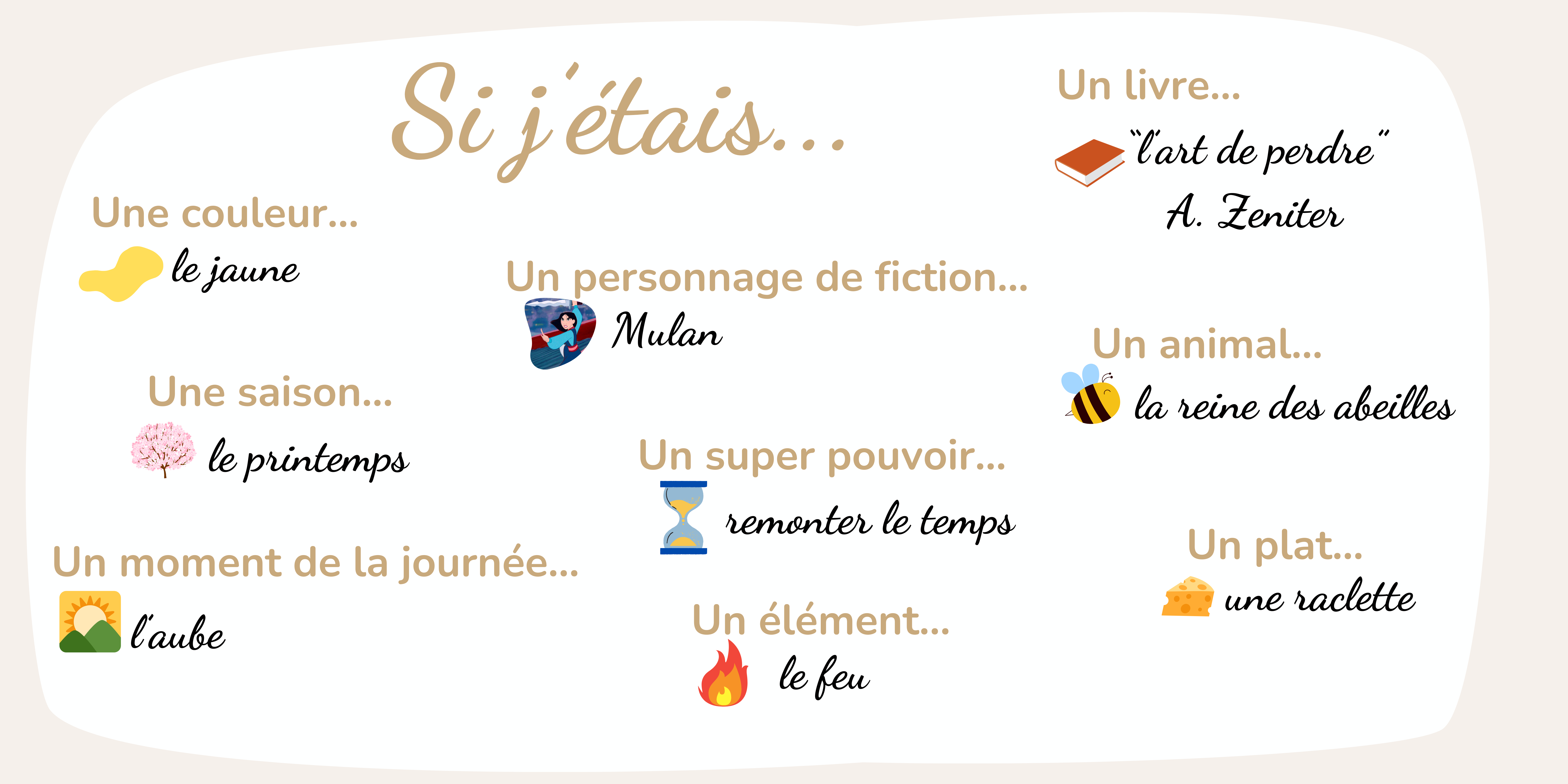 Portrait chinois de Elle Investit