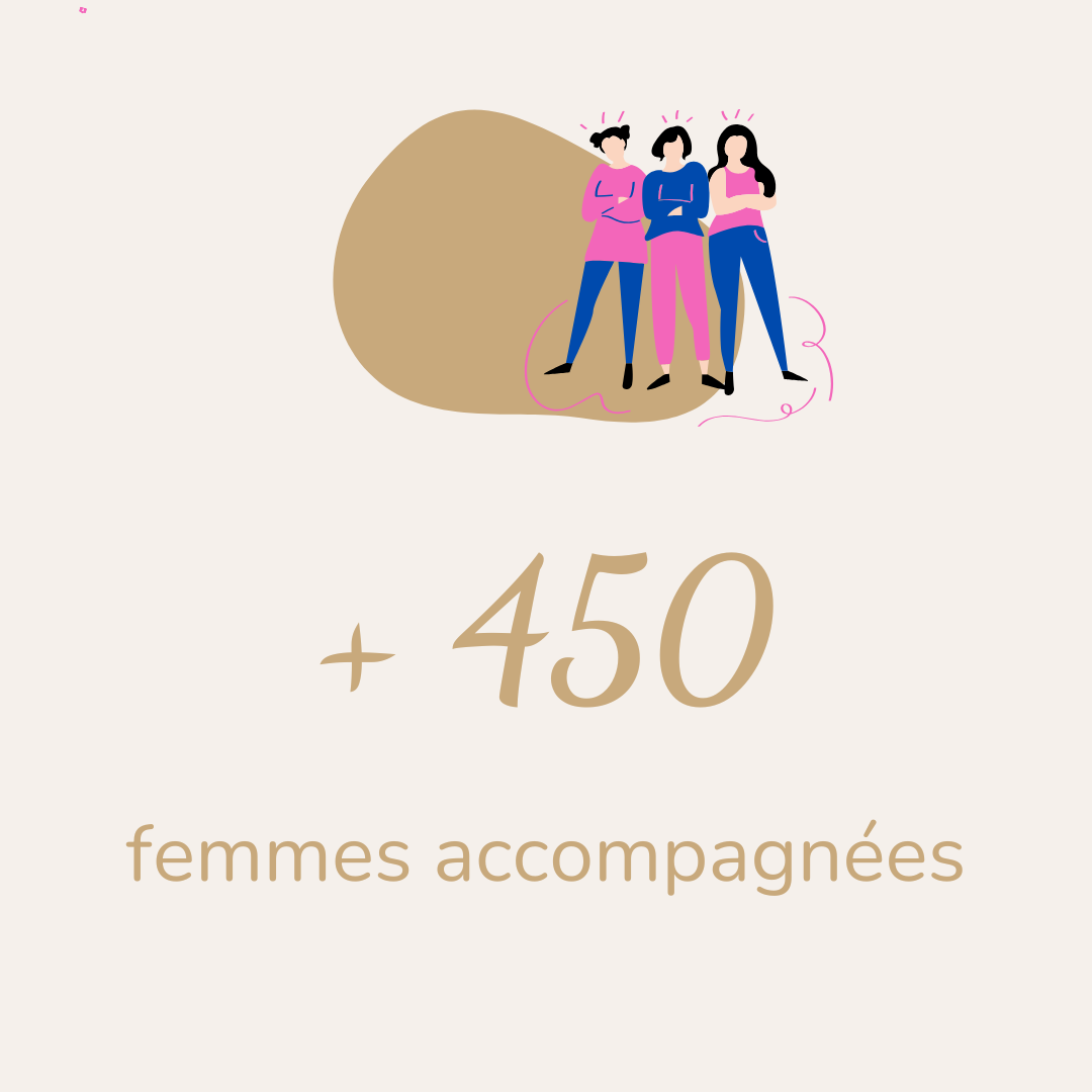Plus de 450 femmes accompagnées par Camille de Elle Investit